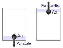Posiciones de grabado
